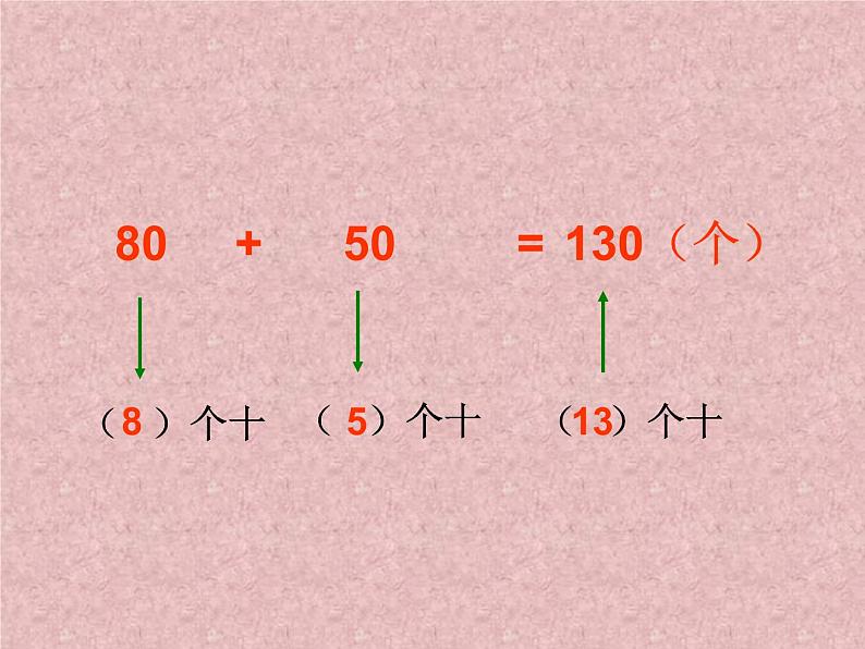 西师大版二下数学 3.1整十、整百数的加减 课件06