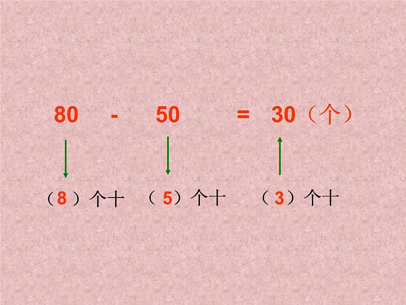 西师大版二下数学 3.1整十、整百数的加减 课件08