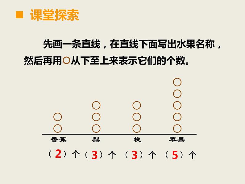 西师大版二下数学 8.5收集与整理 课件05