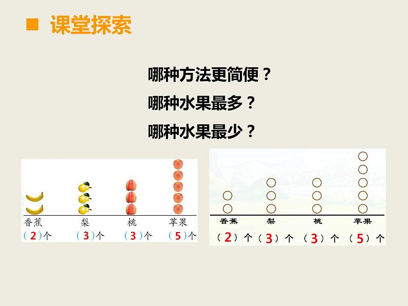 西师大版二下数学 8.5收集与整理 课件06