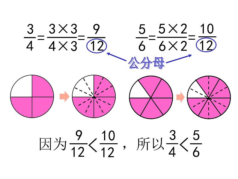 西师大版小学数学五下 2.4约分、通分 课件05