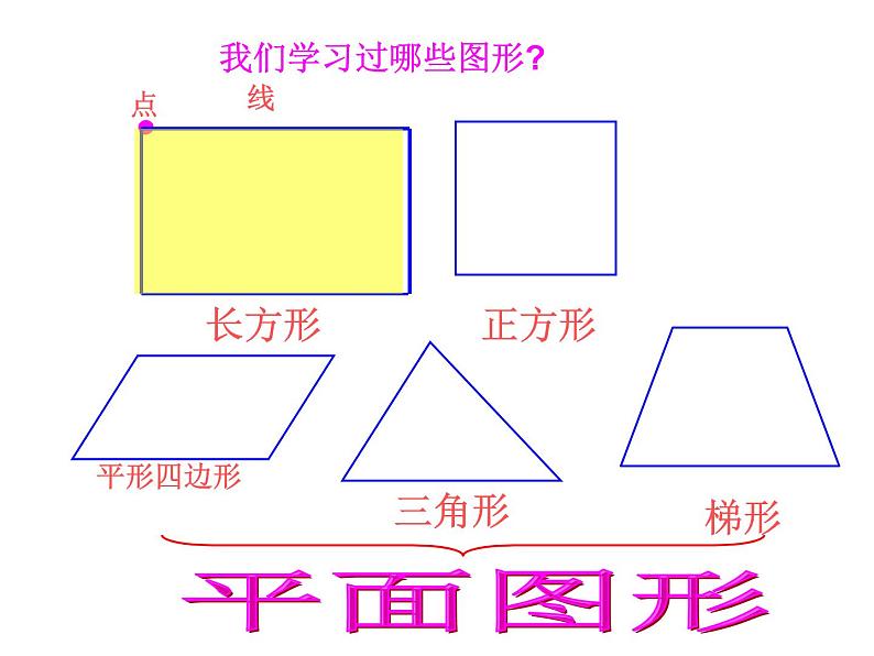 西师大版小学数学五下 3.1长方体、正方体的认识 课件第3页