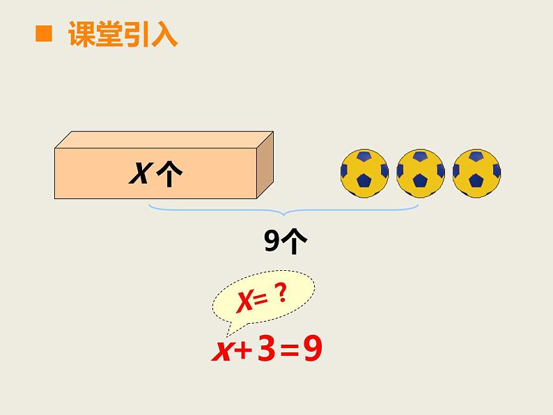 西师大版小学数学五下 5.4解方程 课件第2页