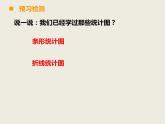 小学数学西师大版六年级下 4.1扇形统计图 课件