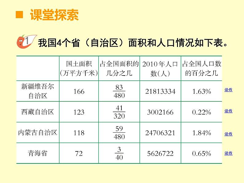 小学数学西师大版六年级下 总复习 数与代数 数的认识（1） 课件第5页