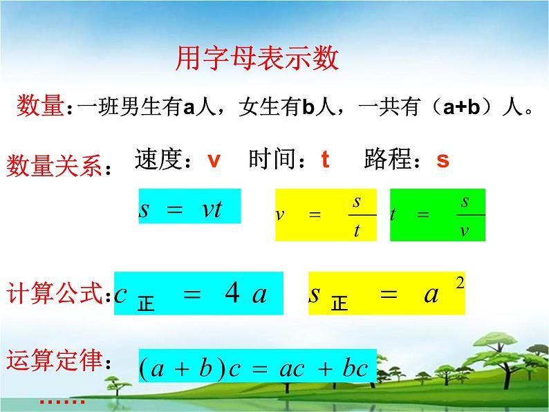 小学数学西师大版六年级下 总复习 数与代数 等式与方程 课件03