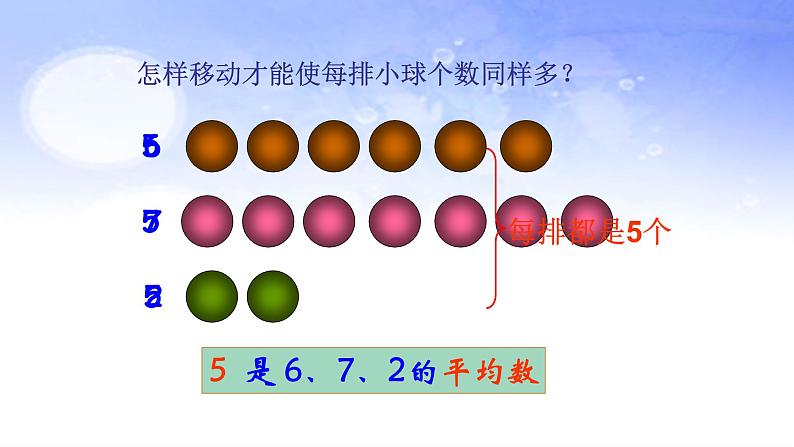 四年级下册数学课件 7.2 平均数 北京版 24张第3页