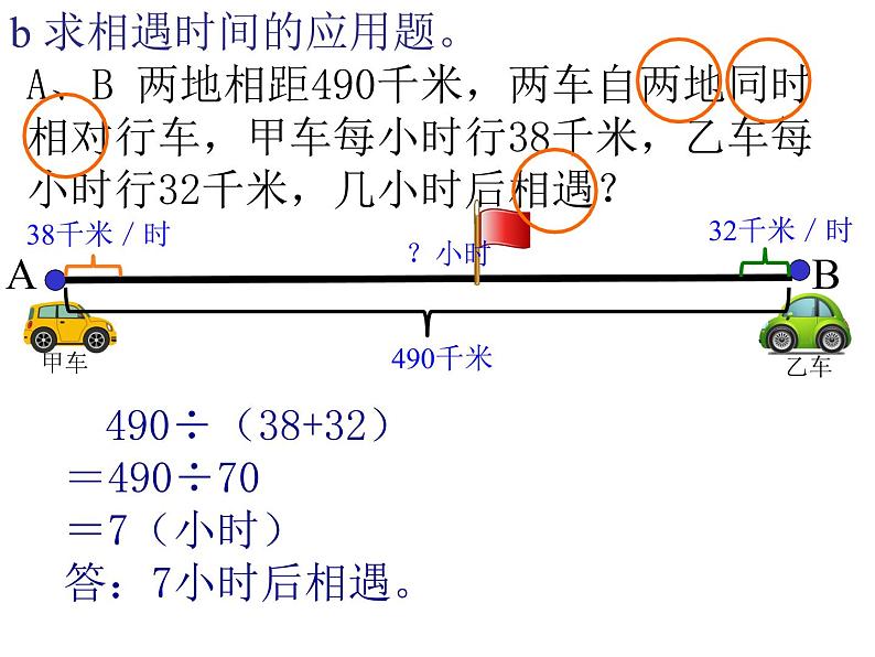 四年级下册数学课件-1.4   解决问题-相遇问题 ▏沪教版第7页