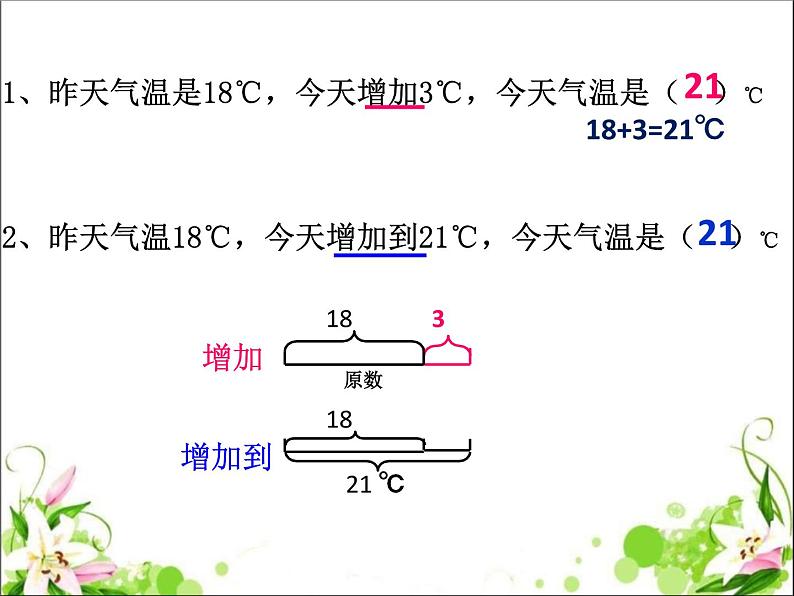 四年级下册数学课件-1.4   解决问题 ▏沪教版（共19张PPT）02