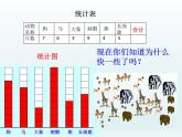 四年级下册数学课件-8.1 简单的统计活动    ︳西师大版