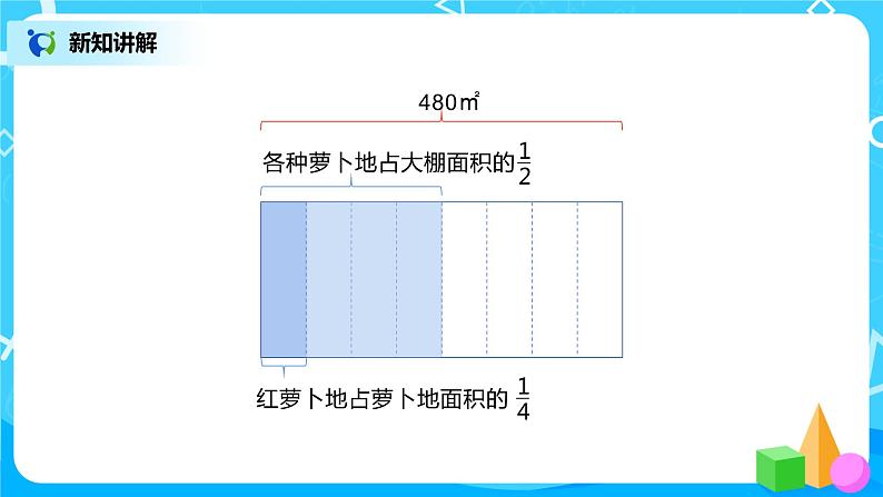 人教版数学六年级上册《分数的乘法》第三课时PPT课件第4页