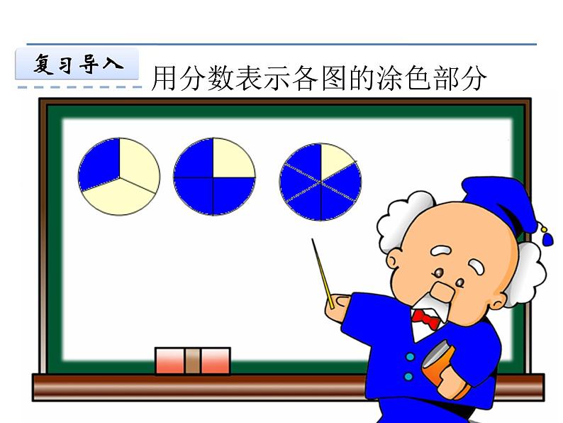 冀教版小学数学五下 2.1.1真分数、假分数和带分数 课件第4页