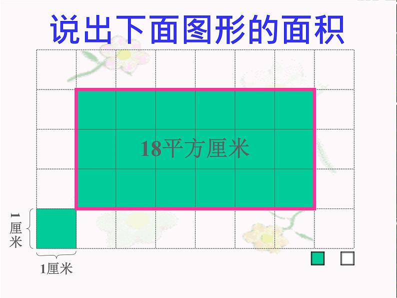 小学数学青岛版五四制四年级下册 2.1平行四边形的面积 课件第6页