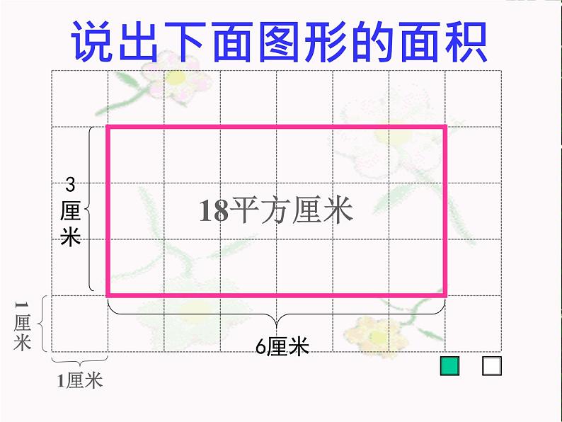 小学数学青岛版五四制四年级下册 2.1平行四边形的面积 课件第7页