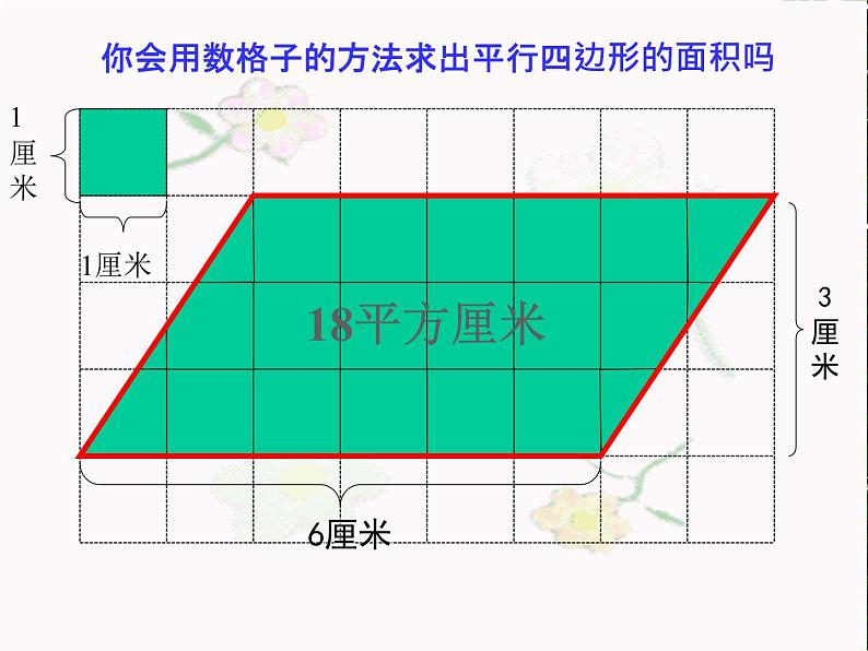 小学数学青岛版五四制四年级下册 2.1平行四边形的面积 课件第8页