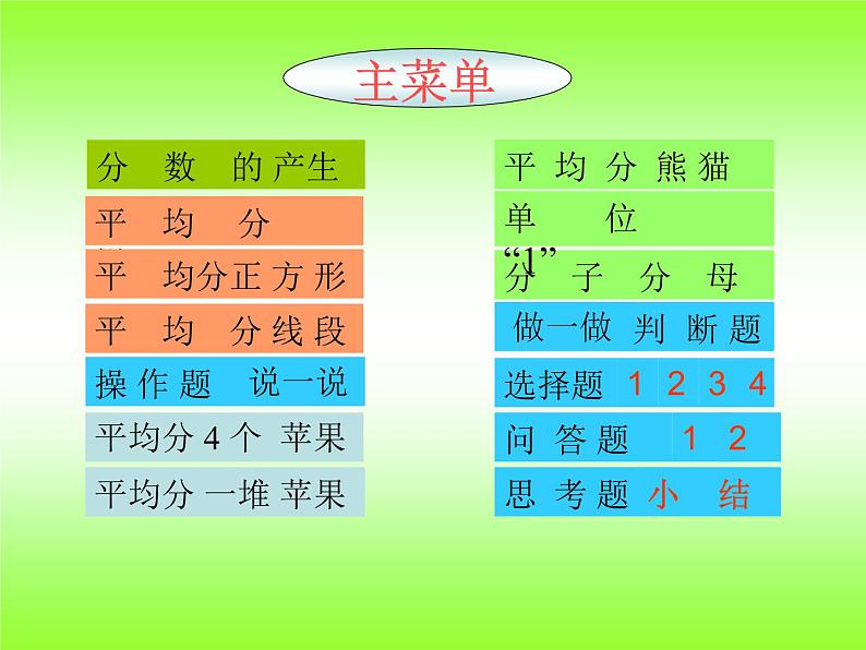 小学数学青岛版五四制四年级下册 5.1.1分数的意义 课件第2页