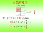 小學(xué)數(shù)學(xué)青島版五四制四年級下冊 5.1.1分?jǐn)?shù)的意義 課件