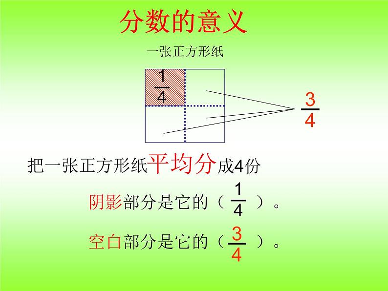 小学数学青岛版五四制四年级下册 5.1.1分数的意义 课件第5页