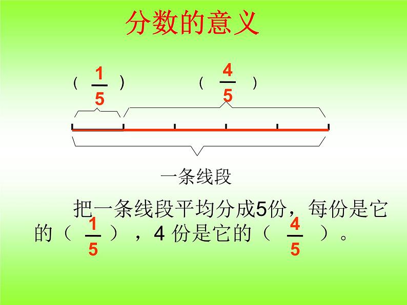 小学数学青岛版五四制四年级下册 5.1.1分数的意义 课件第6页