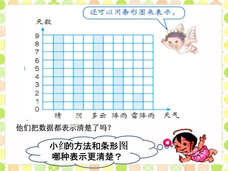 西师大版二下数学 7.2整理 课件第4页