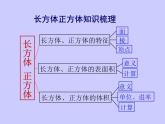 西師大版小學(xué)數(shù)學(xué)五下 3.6整理與復(fù)習(xí) 課件