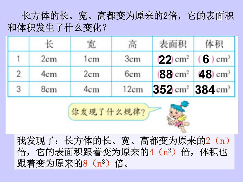 西师大版小学数学五下 3.6整理与复习 课件第7页