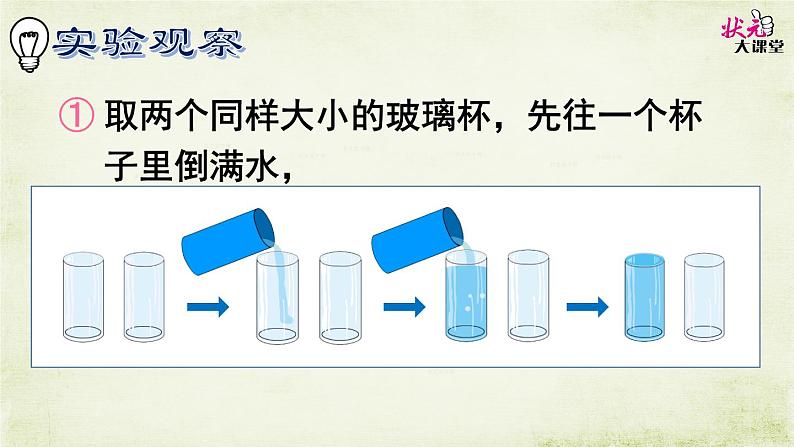 第1课时 体积和体积单位 课件PPT第4页