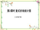 第2课时 复式折线统计图课件PPT