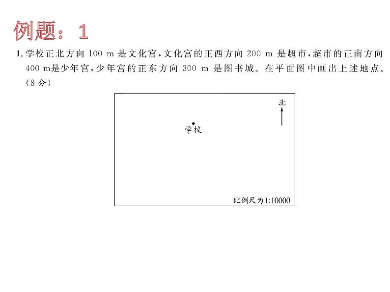 六年级下册比例尺画图课件PPT02