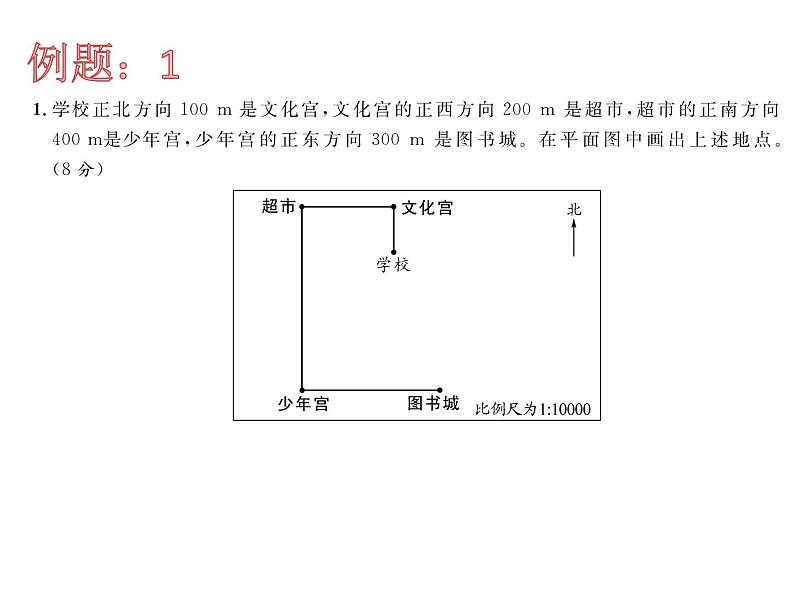 六年级下册比例尺画图课件PPT03