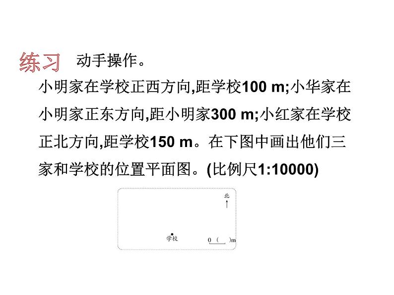 六年级下册比例尺画图课件PPT04