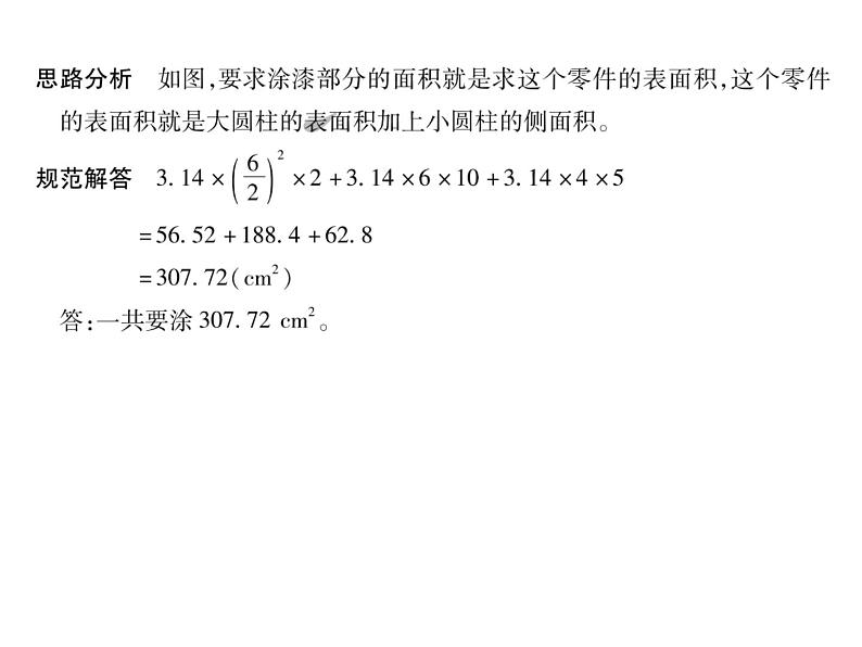 六年级圆柱求面积技巧课件PPT03