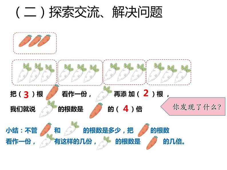 三年级数学上册课件-5.  倍的认识（42）-人教版   10张05