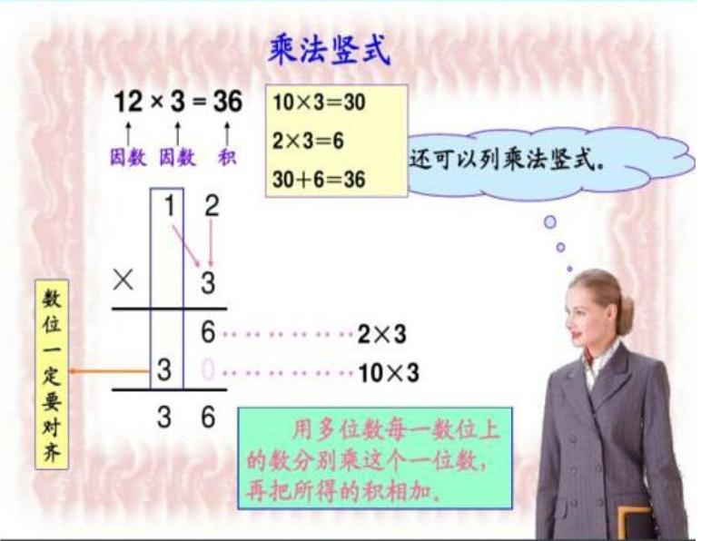 三年级数学上册课件-6.2  笔算乘法（4）-人教版第4页