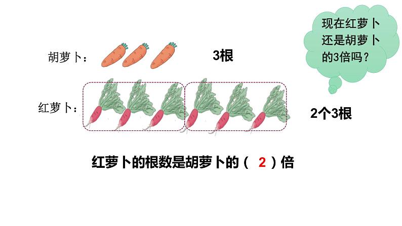 三年级数学上册课件-5.倍的认识（55）- 人教版（共19张PPT）第8页