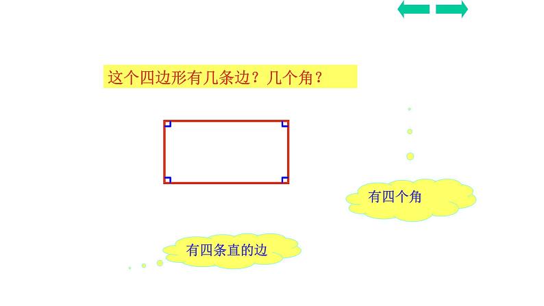 三年级数学上册课件-7.1  四边形的认识 -人教版（共18张PPT）05