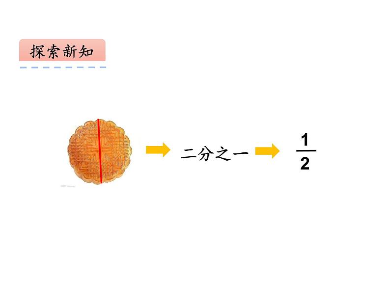 三年级数学上册课件-8.1.1  分数的初步认识 -几分之一 -人教版（共21张PPT）第8页