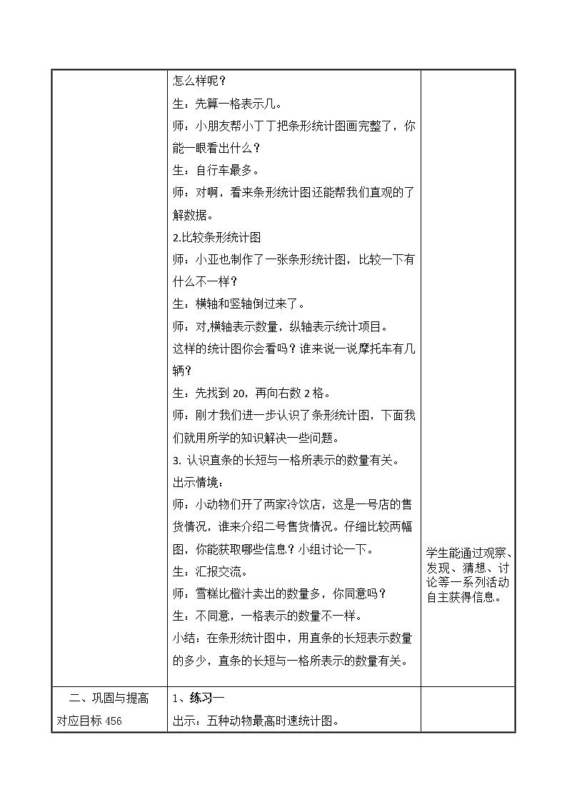 三年级下册数学教案-3.  条形统计图（二） ▏沪教版  (3)03