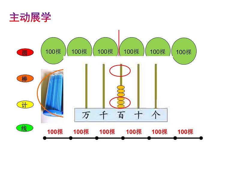 三年级下册数学课件-3.1 三位数除以一位数的口算   ︳西师大版（共19张PPT）06