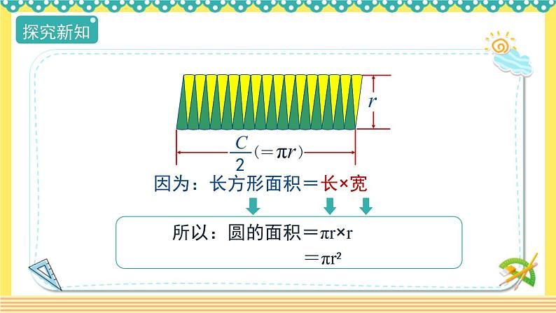 人教版六年级数学上册5-3-1圆的面积（课件+教案+习题）08