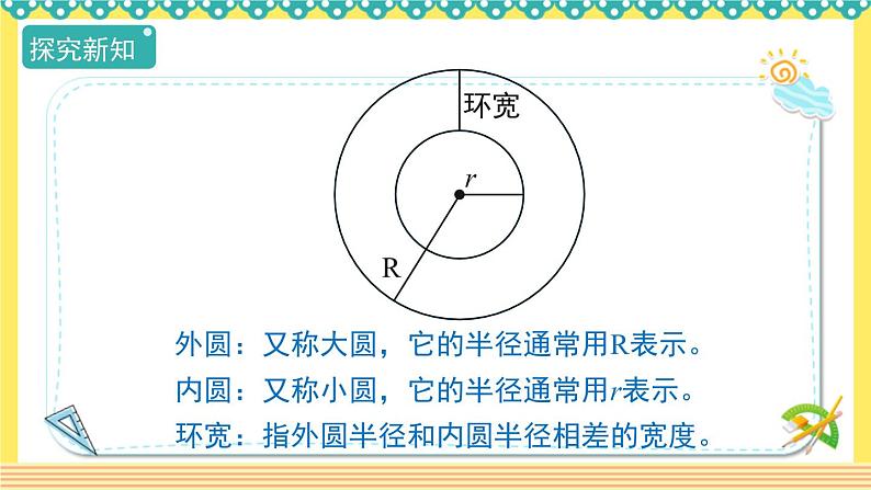 人教版六年级数学上册5-3-2圆环的面积（课件+教案+习题）06