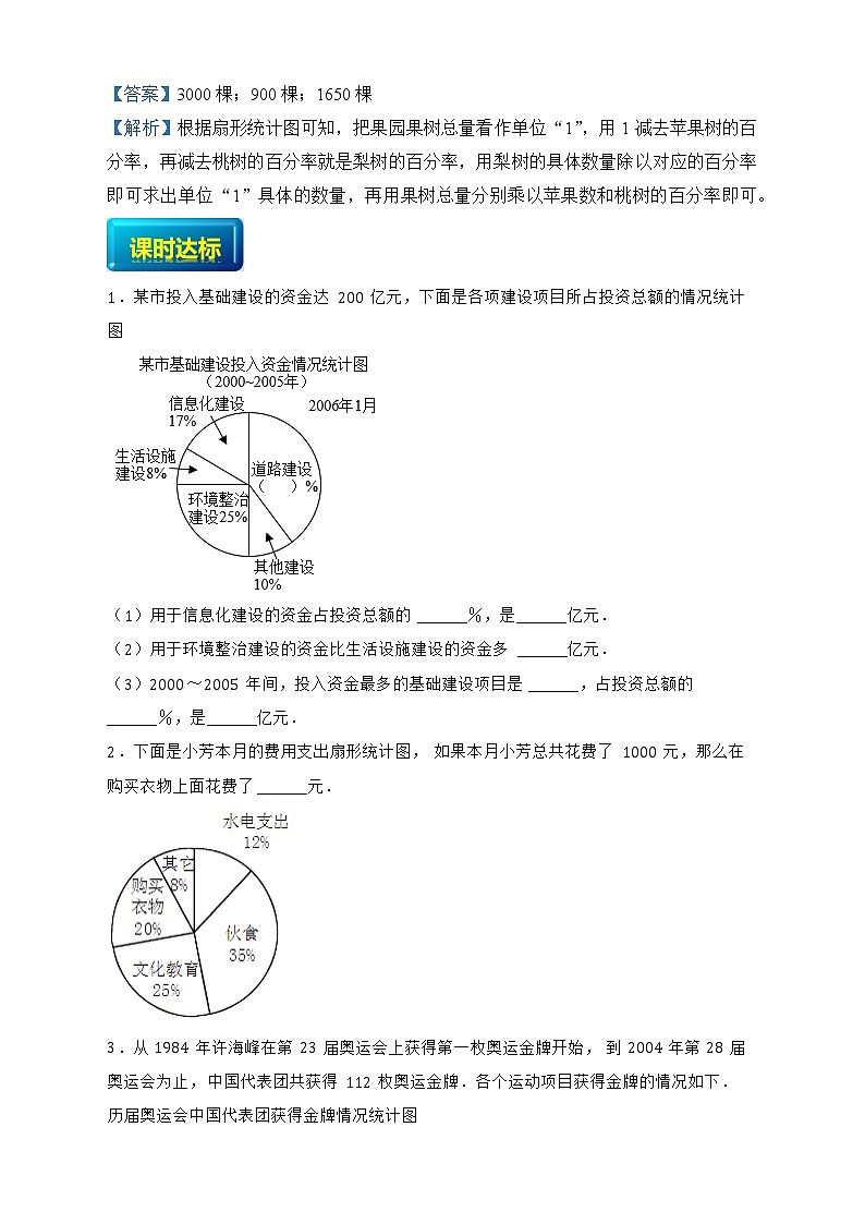 人教版六年级数学上册7-1认识扇形统计图（课件+教案+习题）02