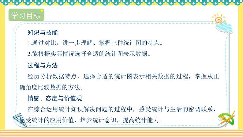 人教版六年级数学上册7-2选择合适的统计图（课件+教案+习题）02