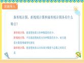 人教版六年级数学上册7-2选择合适的统计图（课件+教案+习题）