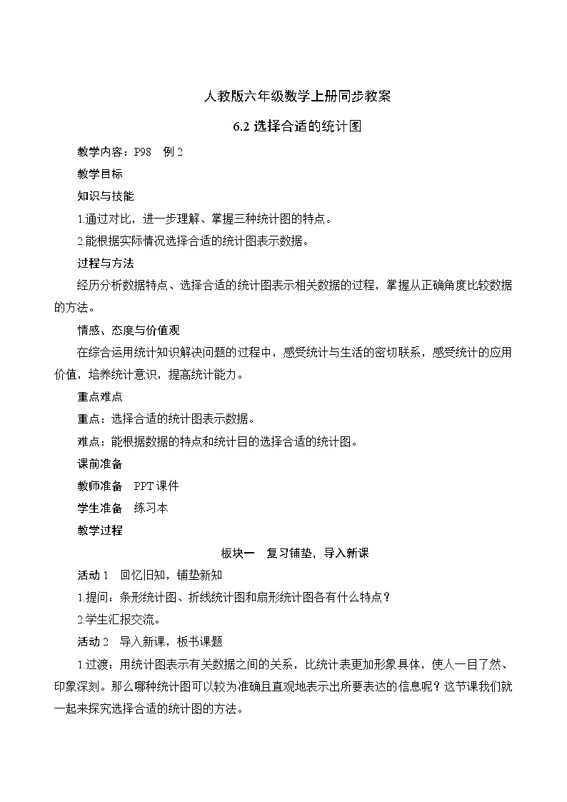 人教版六年级数学上册7-2选择合适的统计图（课件+教案+习题）01