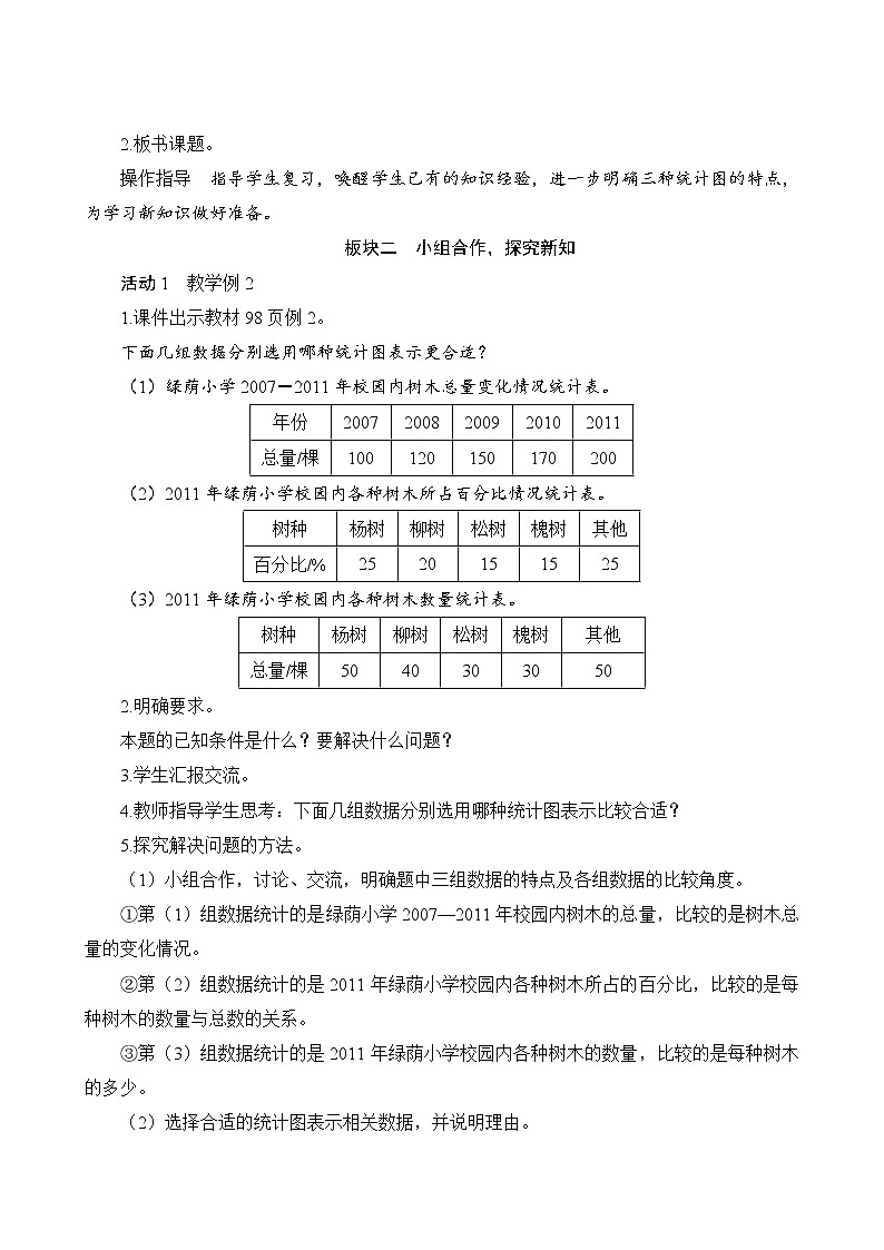 人教版六年级数学上册7-2选择合适的统计图（课件+教案+习题）02