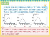 人教版六年级数学上册8-1数学广角——数与形（课件+教案+习题）