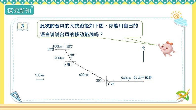 人教版六年级数学上册2-2描述简单的路线图（课件+教案+习题）06