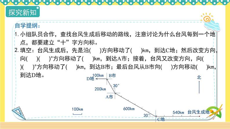 人教版六年级数学上册2-2描述简单的路线图（课件+教案+习题）07