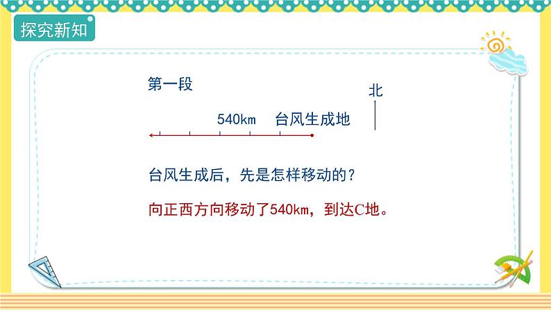 人教版六年级数学上册2-2描述简单的路线图（课件+教案+习题）08